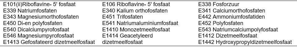 E-nummers met fosfaat